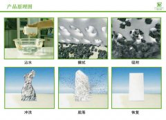 納米海綿是如何去污的？ 